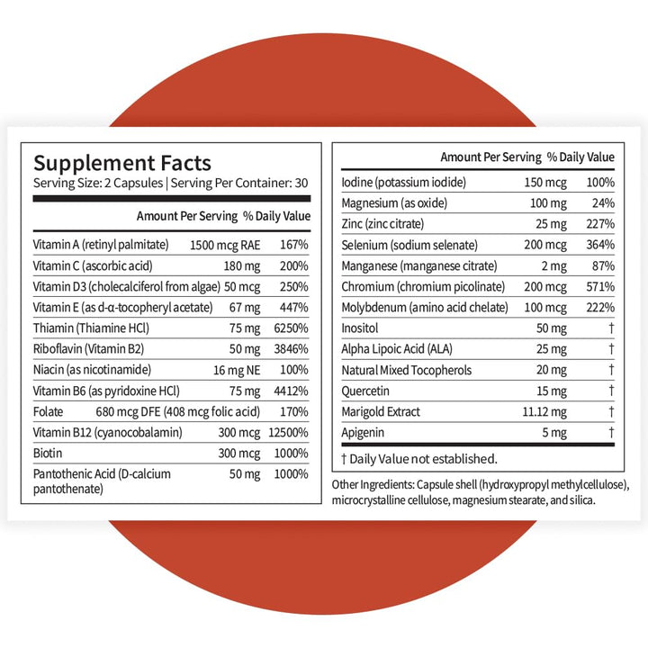 Pattern Wellness multivitamin in use on a counter suggests easy daily routine.
