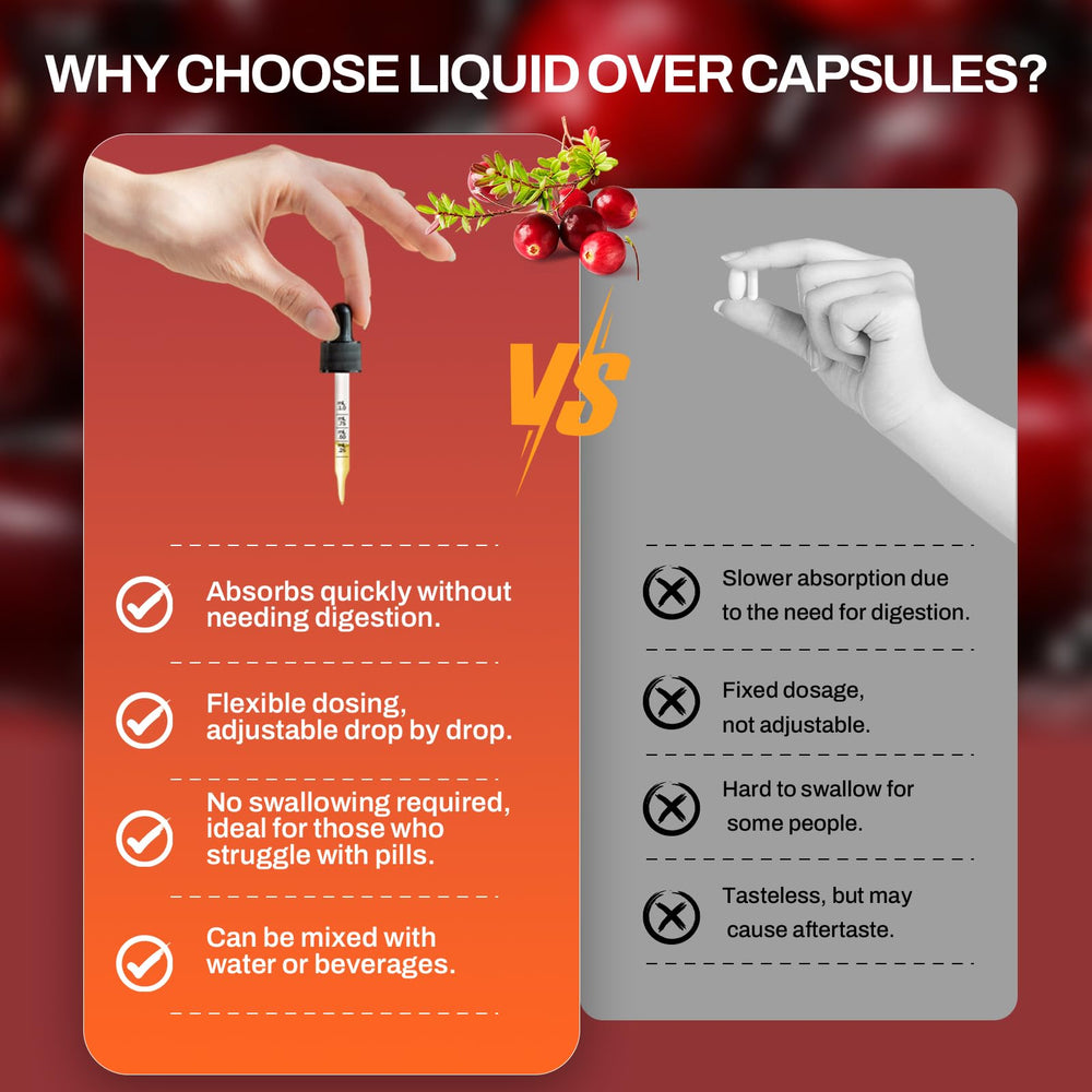 Pavintrix Kidney Cleanse Drops label features cranberry extract and antioxidants