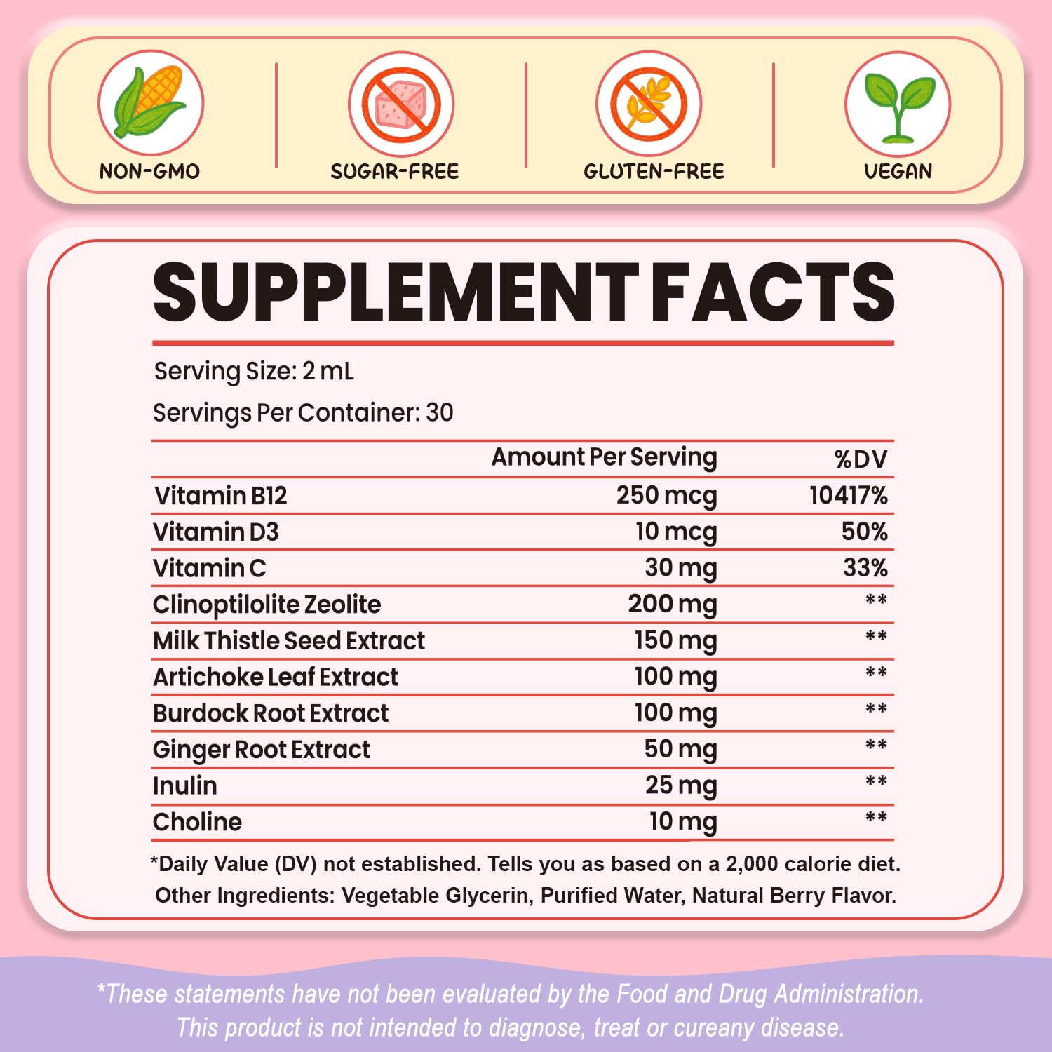 Pavintrix Zeolite Detox Drops ingredients icons highlight herbal blend