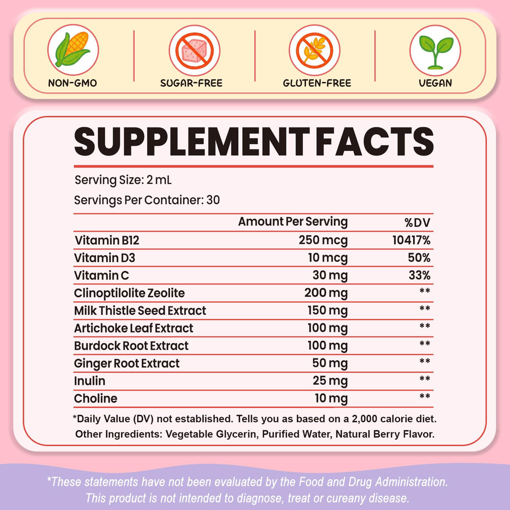 Pavintrix Zeolite Detox Drops ingredients icons highlight herbal blend