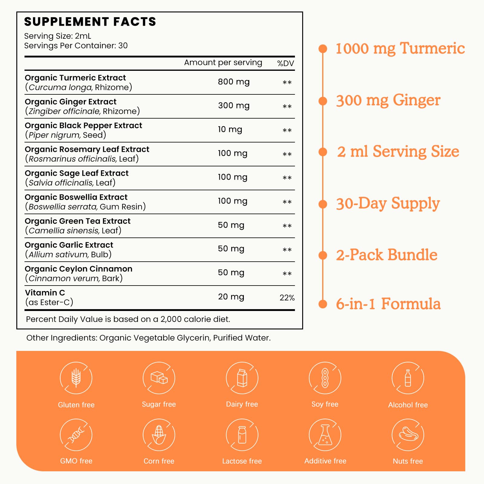 PAYAOCZ bottle label highlighting organic turmeric and ginger blend.