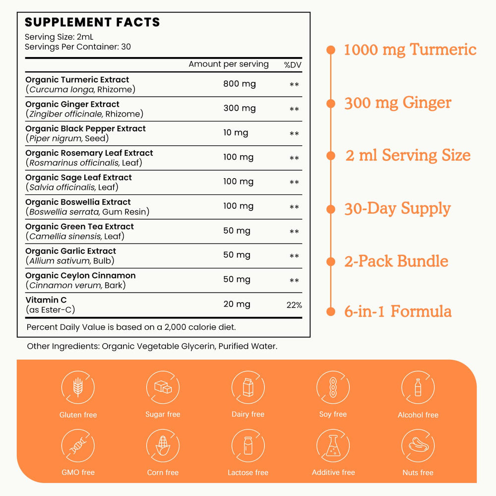 PAYAOCZ bottle label highlighting organic turmeric and ginger blend.