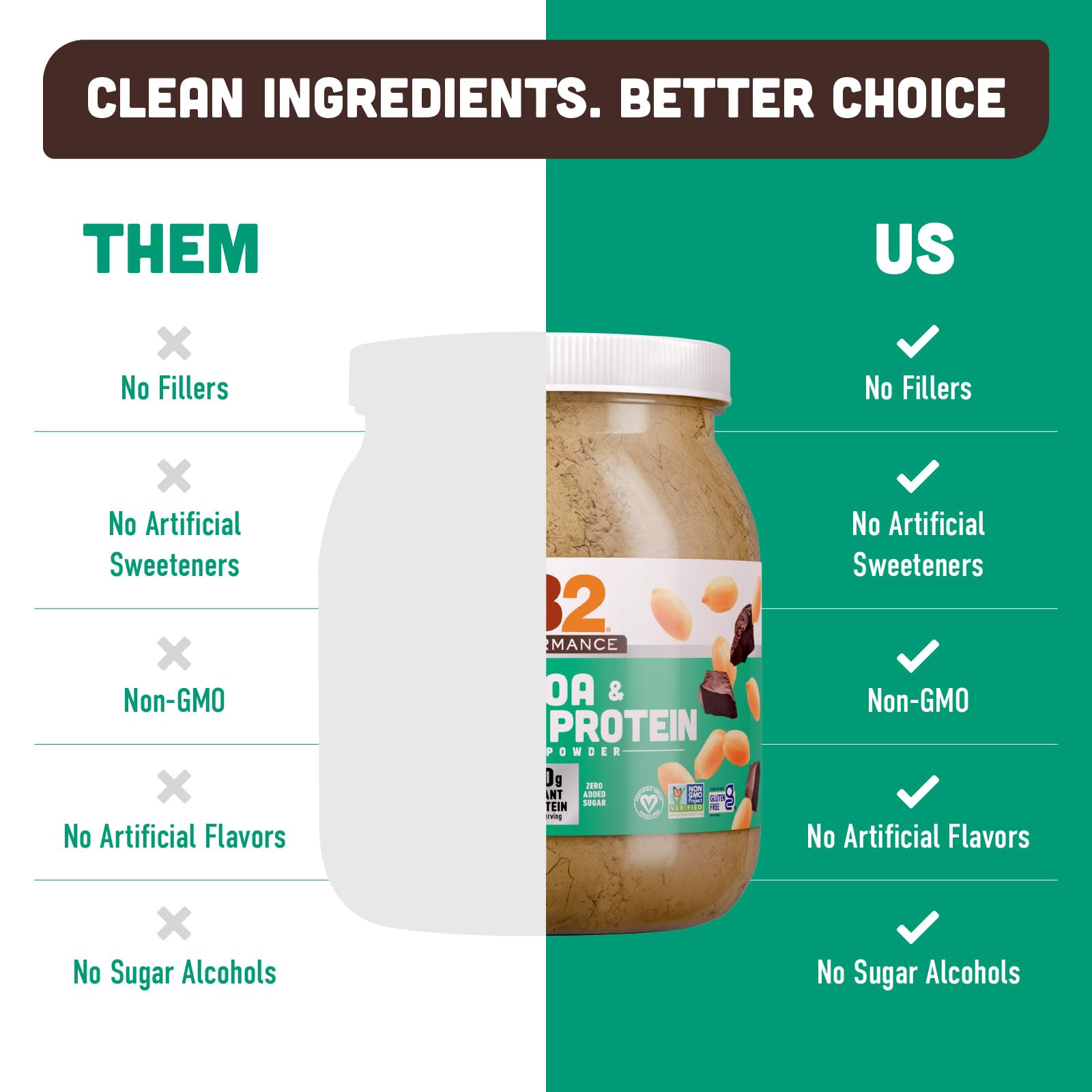 PB2 gluten-free vegan protein bag label emphasizes clean ingredients.