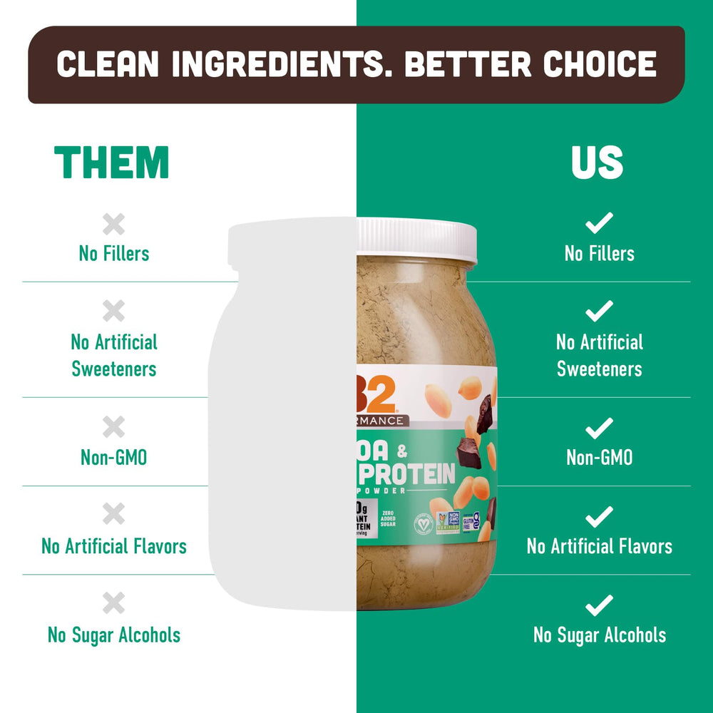 PB2 gluten-free vegan protein bag label emphasizes clean ingredients.