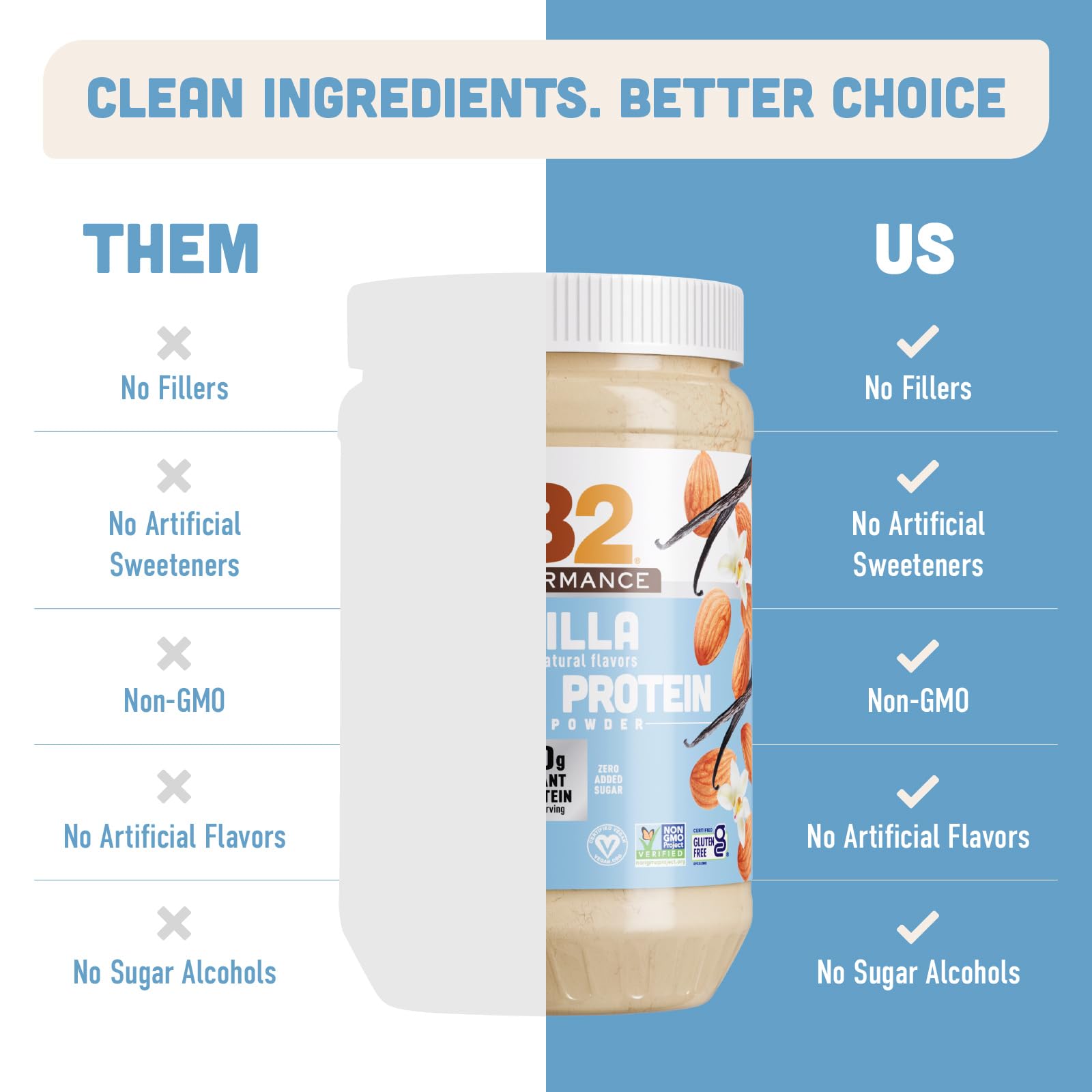 PB2 dairy-free cup showcases mixable powder in non-dairy beverages