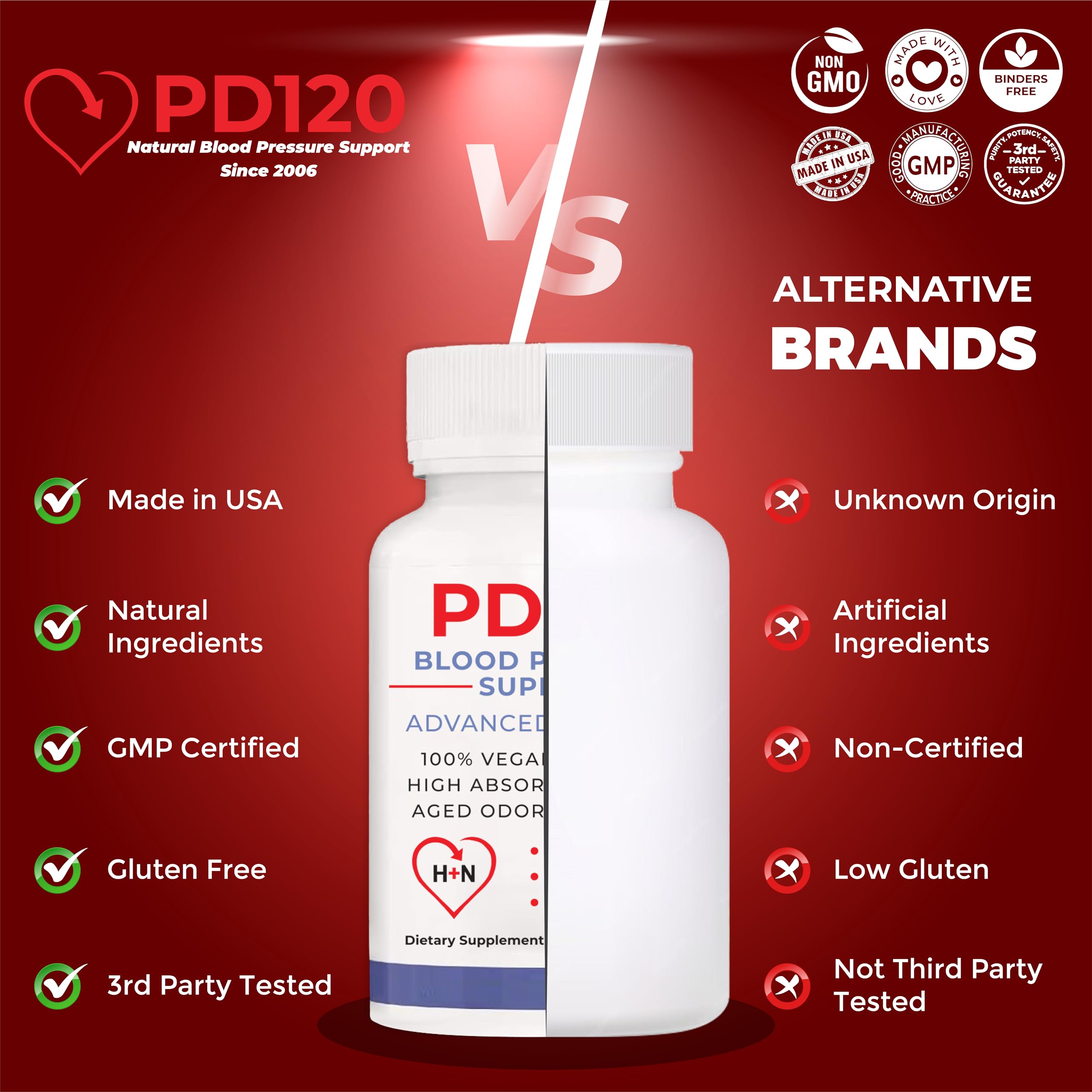 PD120 beet root extract capsules promoting healthy blood flow and vitality