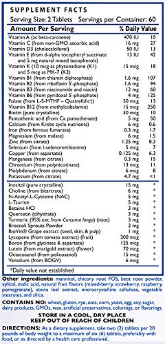 PDI Health Kids Mighty-Multi dosing chart illustrates weight-based serving guidance.