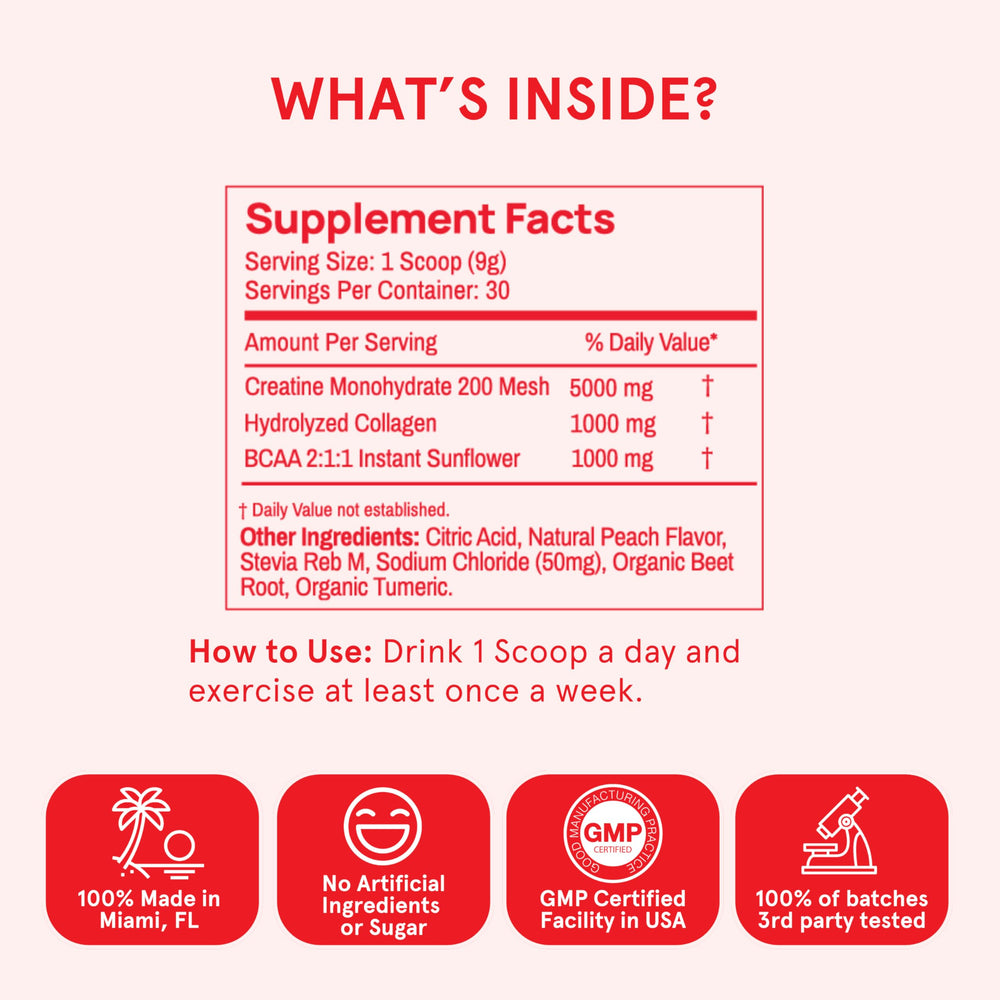 Peach Perfect micronized creatine dissolves easily with minimal chalkiness.