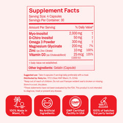 Peach Perfect vitamin D3 magnesium zinc icons for daily mineral support