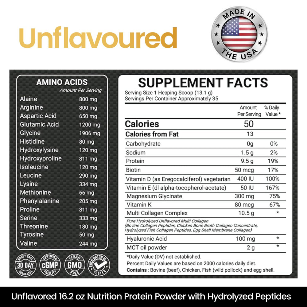 Peacock Max ingredients image features bone broth and collagen blend