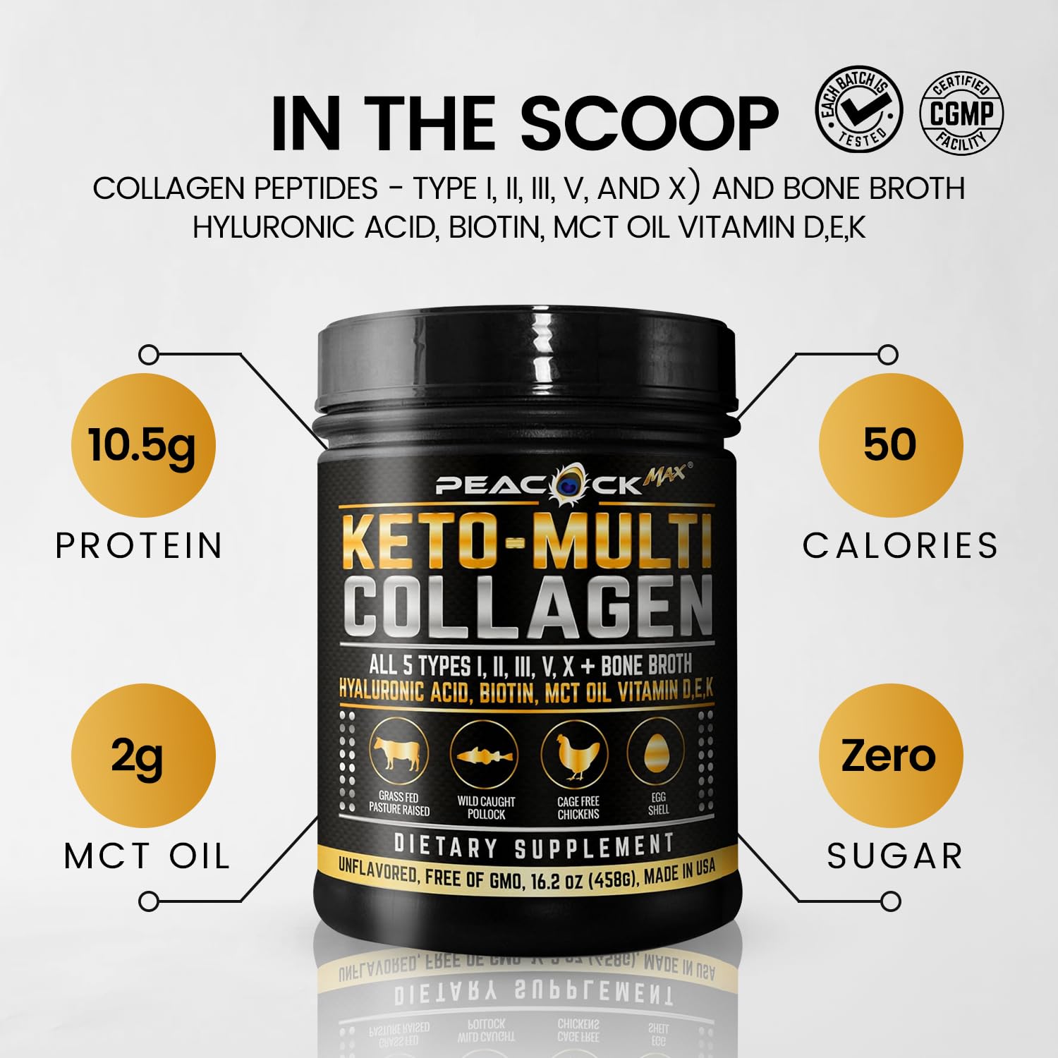 Peacock Max MCT oil icon signals energy-boosting keto compatibility
