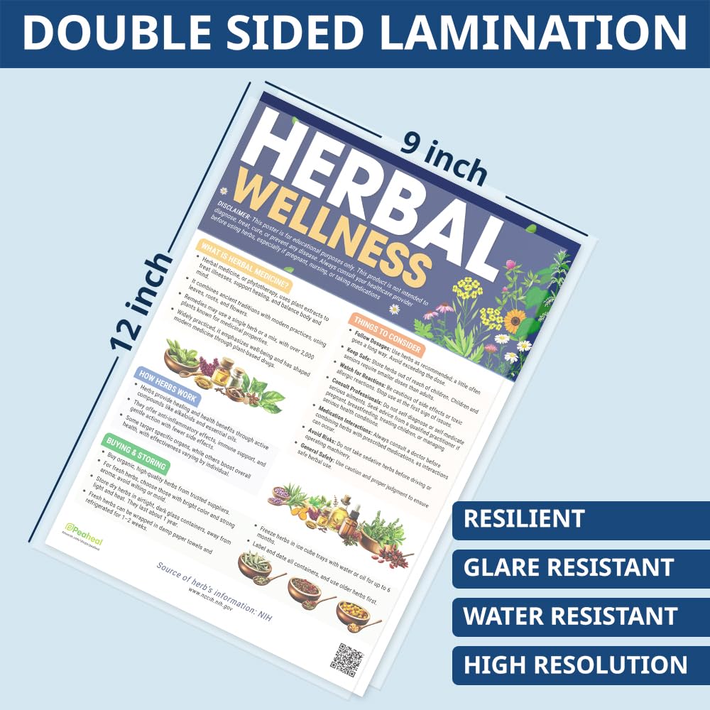 PEAHEAL durable poster is waterproof and tear-resistant for kitchen or clinic spaces.