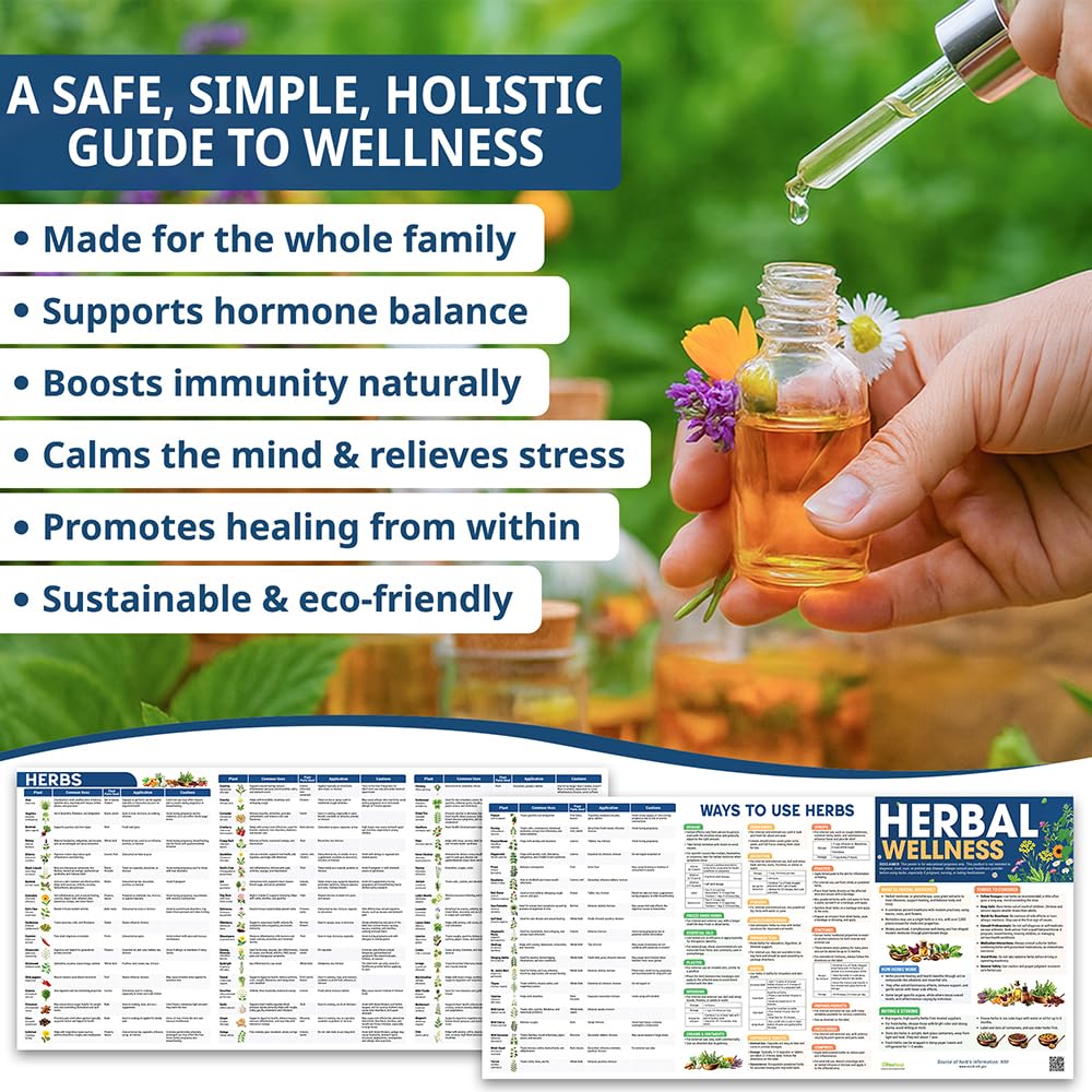 PEAHEAL gift-ready wellness art suits wellness lovers seeking thoughtful learning tools.
