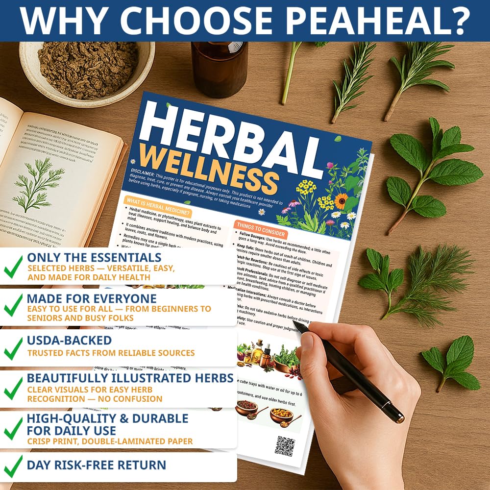 PEAHEAL wellness poster image highlights teas, tinctures, and bath blends for daily use.