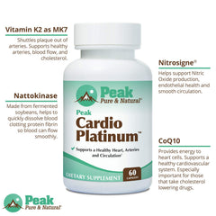 Peak Cardio Platinum two-bottle pack ideal for ongoing routine.