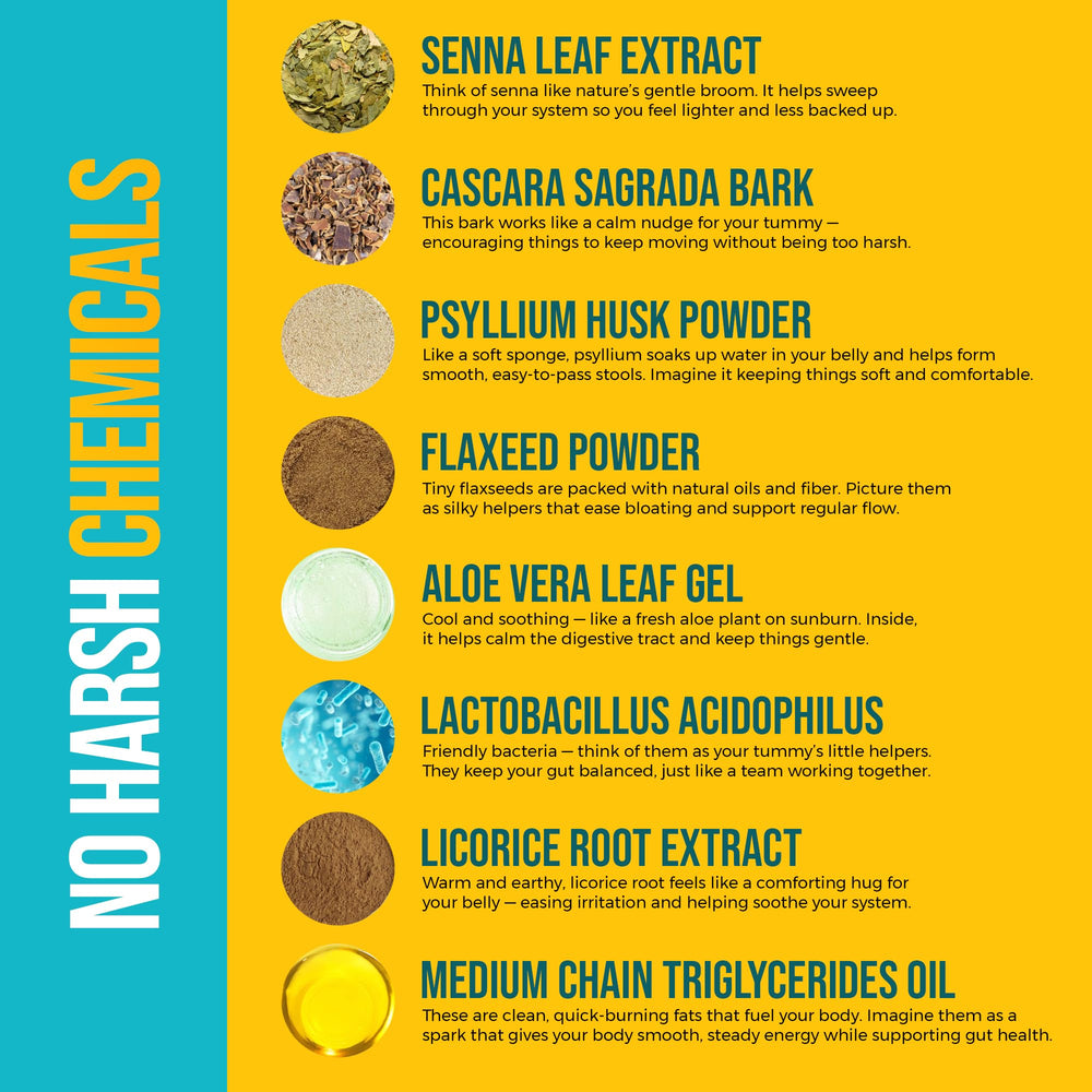 Peak Health packaging inside reveals capsules and label details.