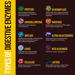 Peak Health label info highlights gluten-free, non-GMO formulation for carnivore diets.