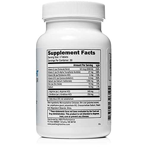 Adults with Peak Height Growth Supplement emphasizing ongoing bone health