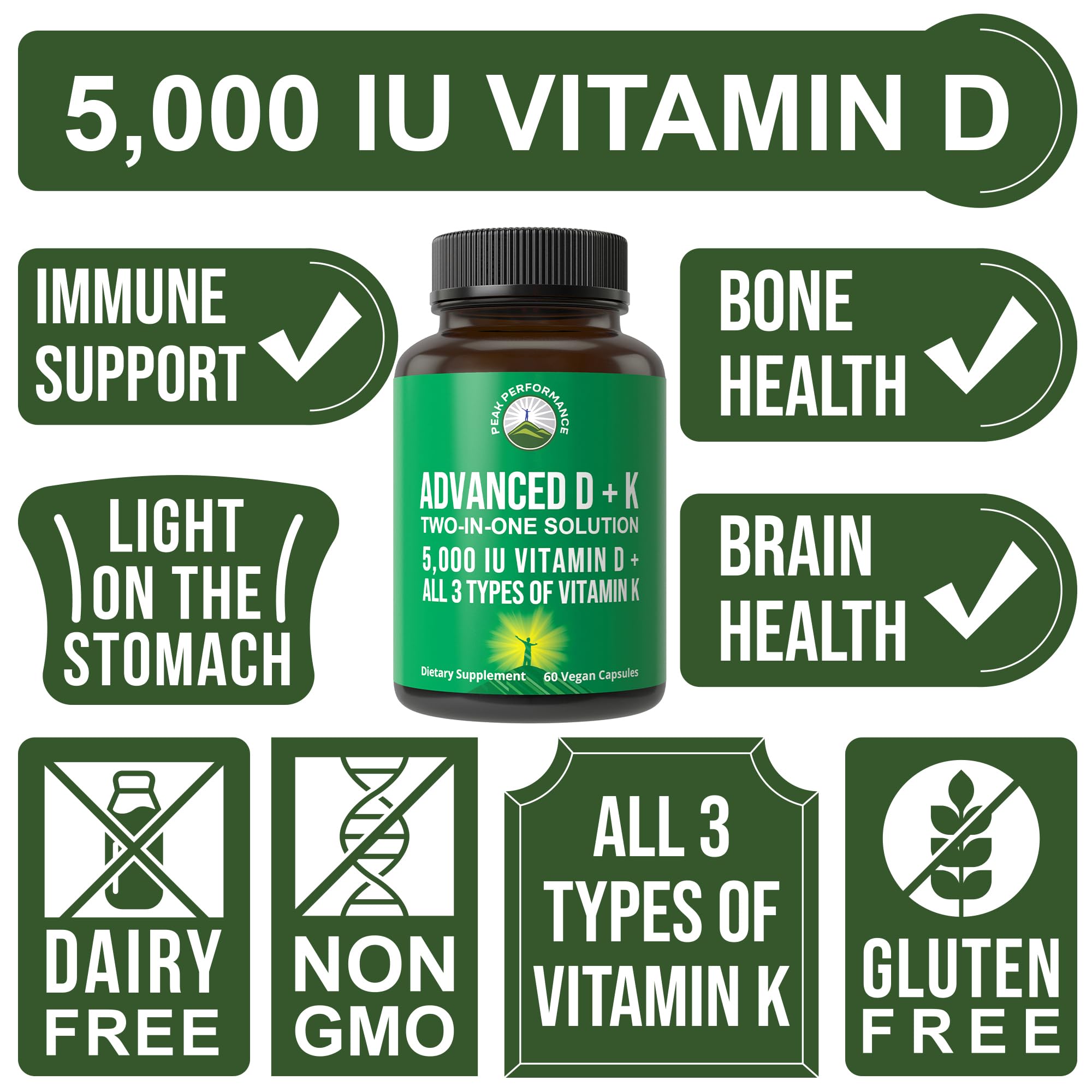 Peak Performance 60 vegetable capsules ready for everyday vitamin routine.