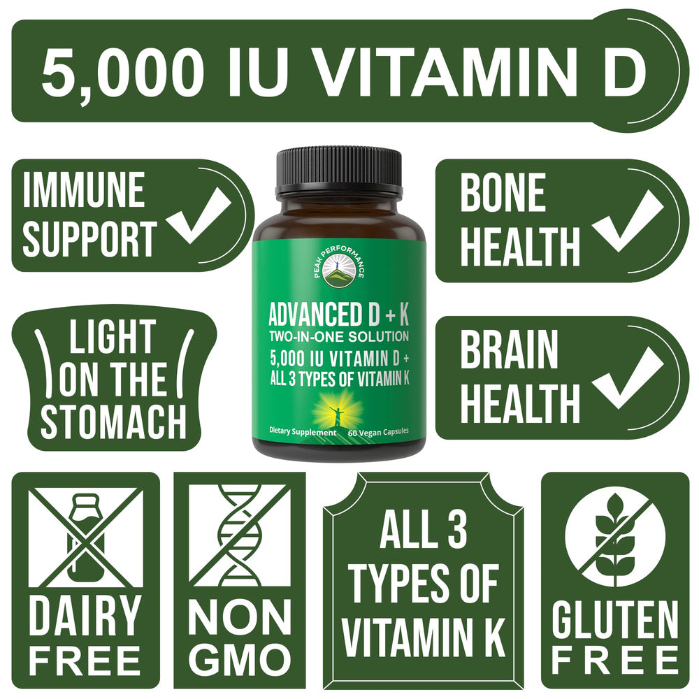 Peak Performance 60 vegetable capsules ready for everyday vitamin routine.