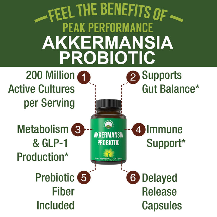 Peak Performance Akkermansia back label outlines dosage and gluten-free notes