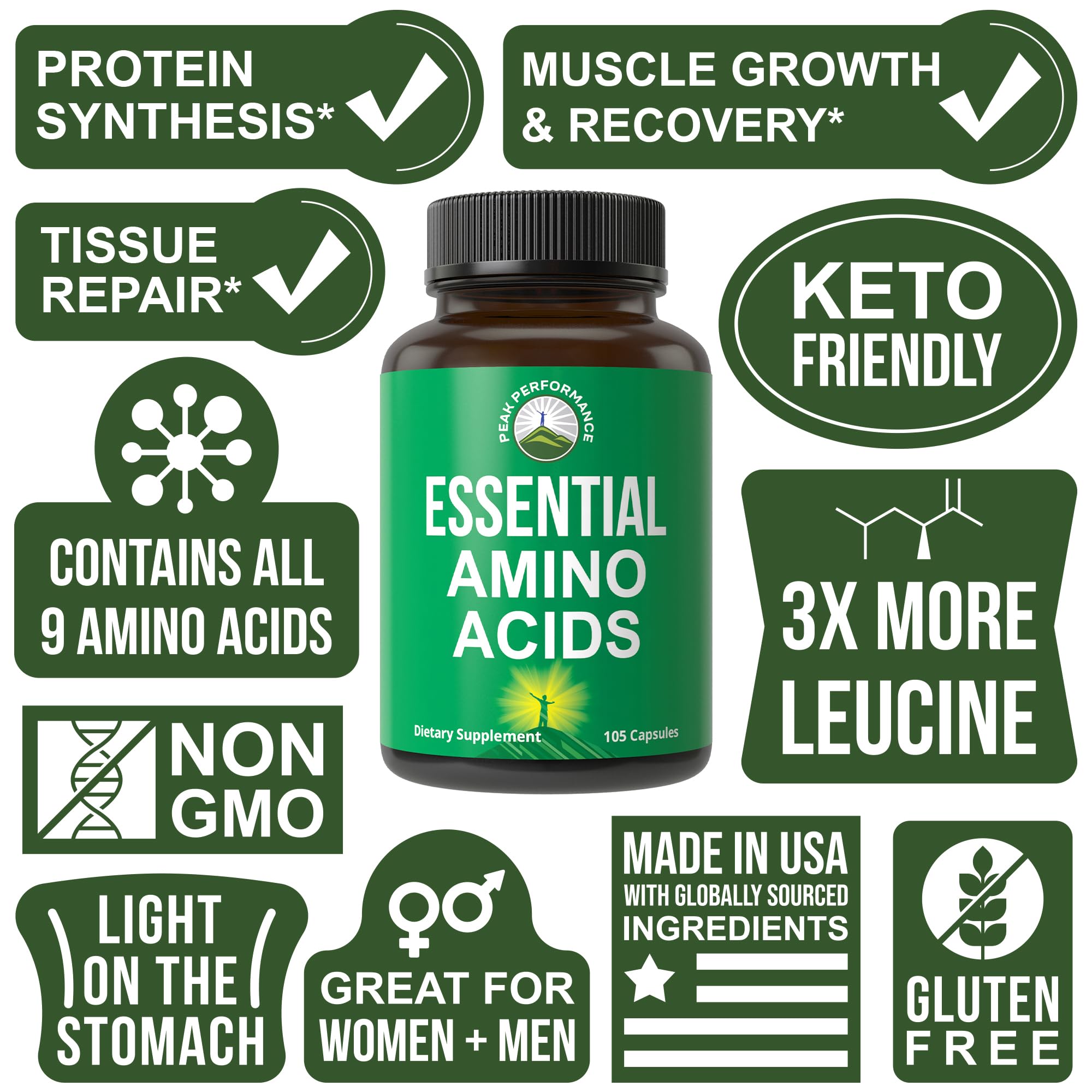 Peak Performance All 9 EAA label with comprehensive amino acid profile.