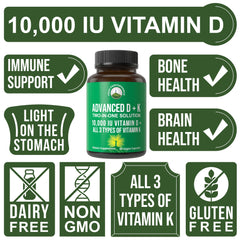 Peak Performance bottle open with pills ready for your daily vitamin routine.