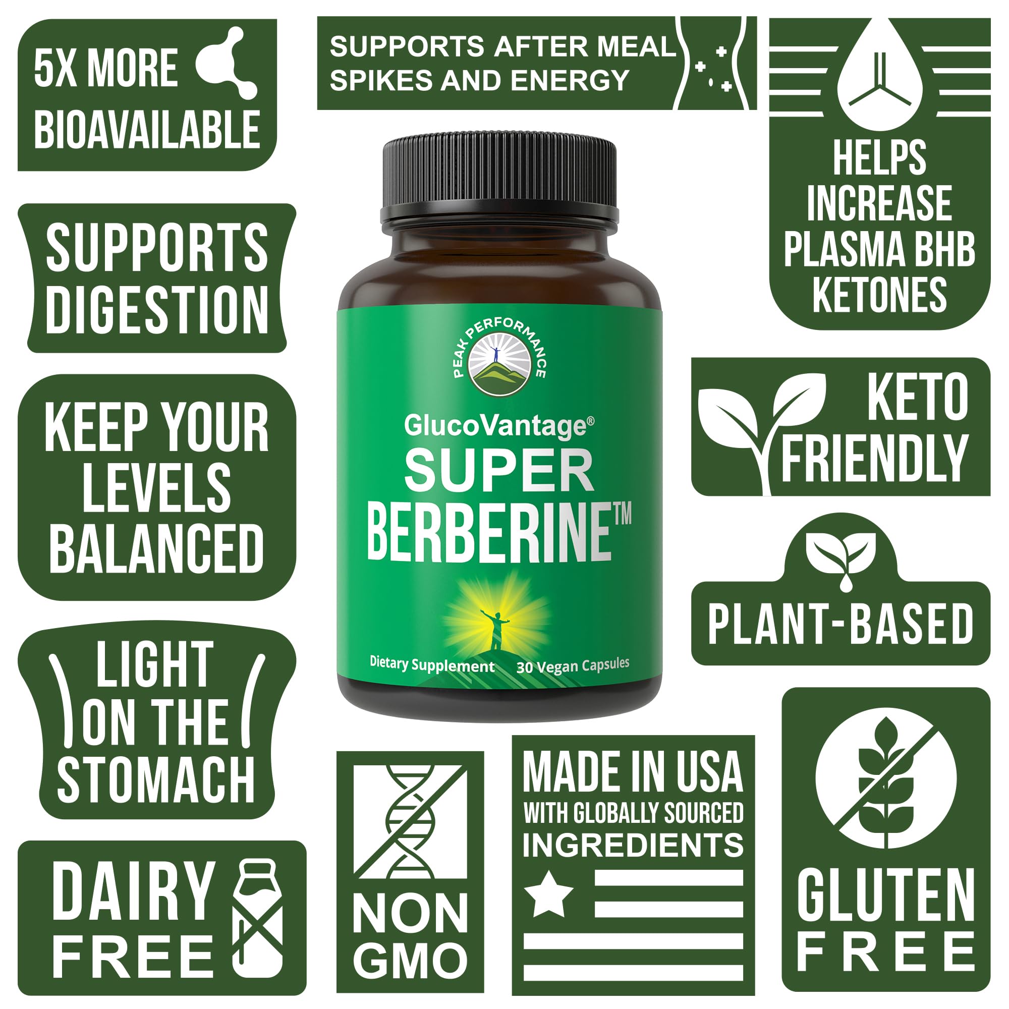 Closeup of Peak Performance DHB capsules emphasizing easy swallowing and bioavailability.
