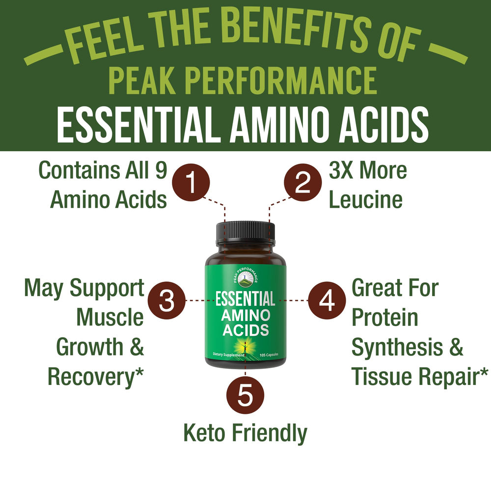 Peak Performance EAA capsules closeup highlighting compact, powder-free capsules.