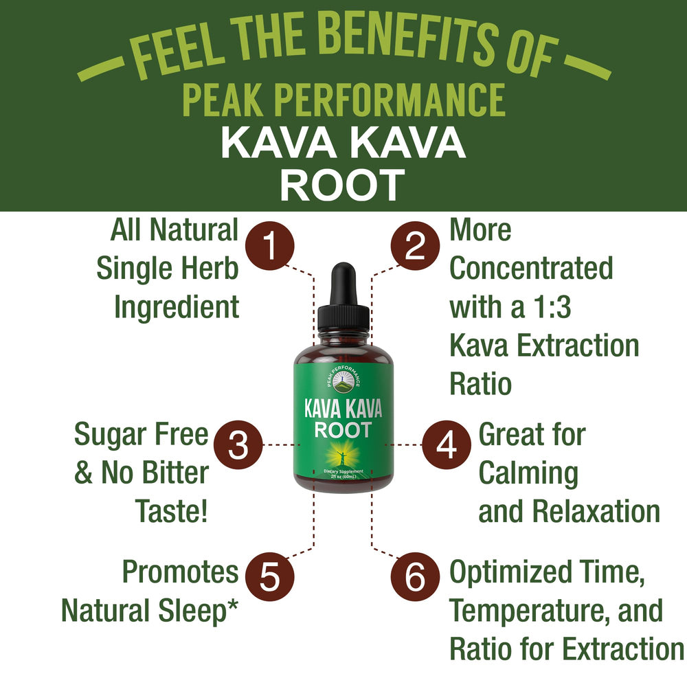 Peak Performance Kava Drops being poured into a glass for easy mixing
