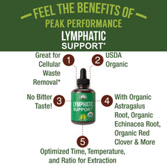 Peak Performance Lymphatic Drops pour demonstrates easy mixing into tea or water.