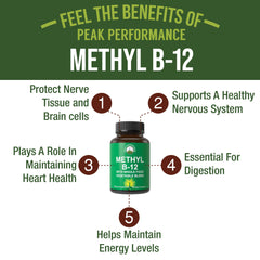 Peak Performance Methyl B12 capsules close-up; vegan formula for clean daily energy.