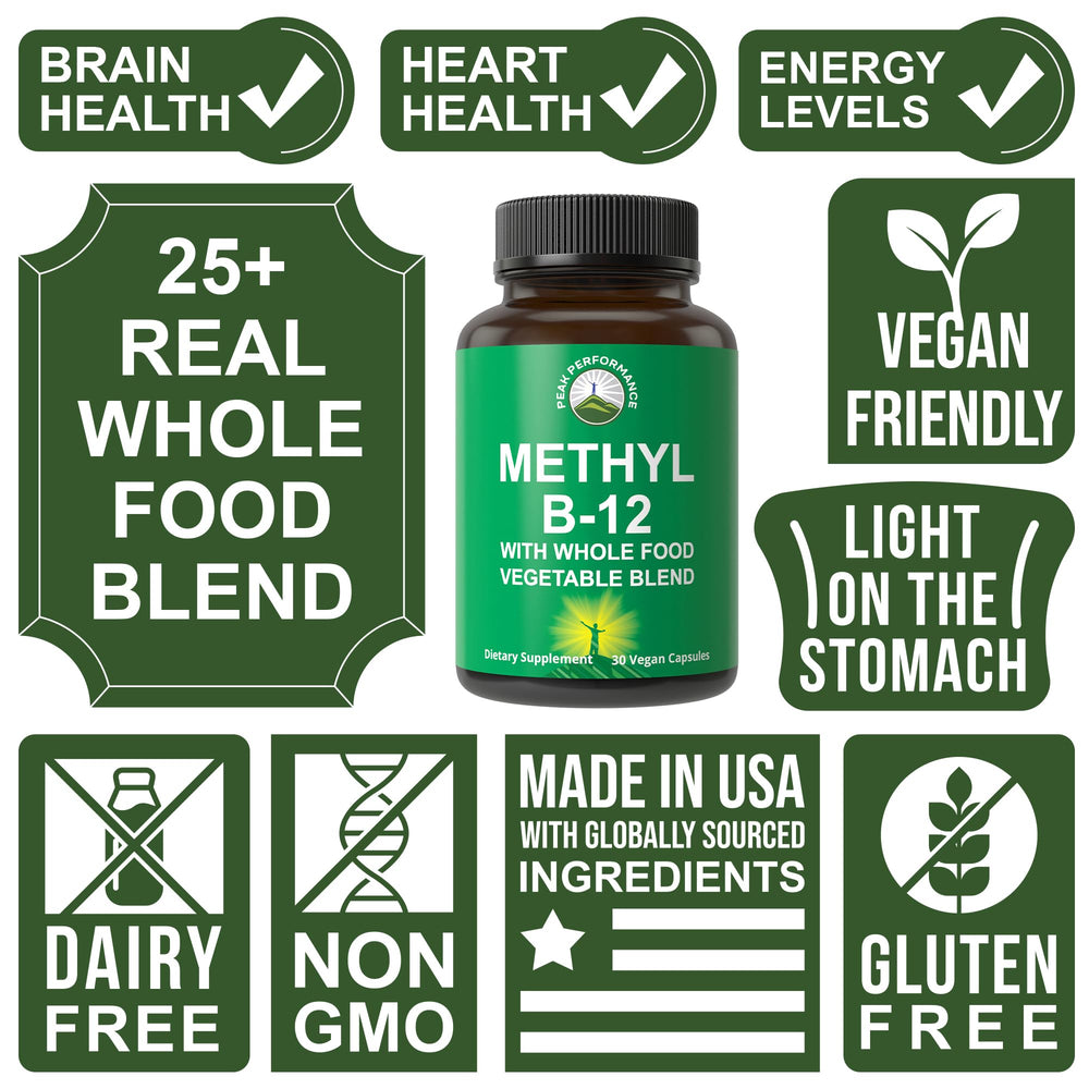 Peak Performance Methyl B12 with real fruit and vegetable ingredients promoting absorption.
