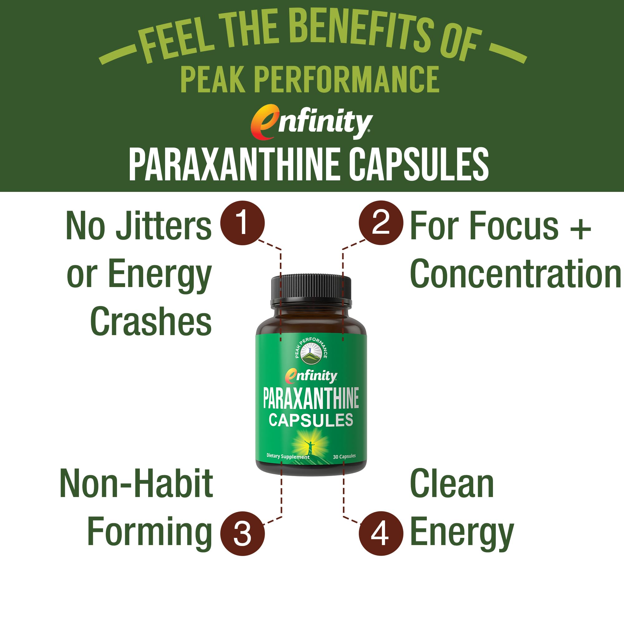 Peak Performance Paraxanthine packaging box on desk for daily use