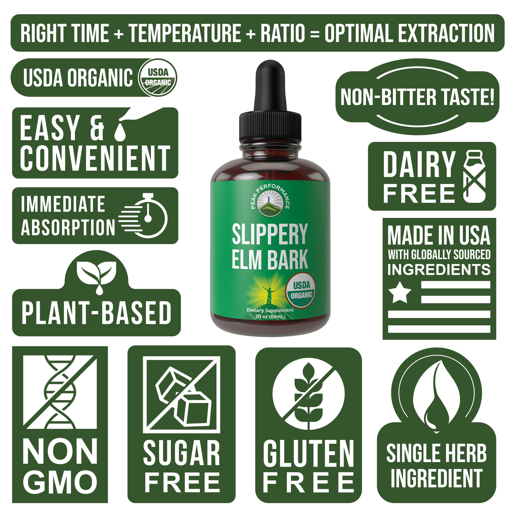 Packaging close-up of Peak Performance Drops hints at bioavailability-focused extraction.