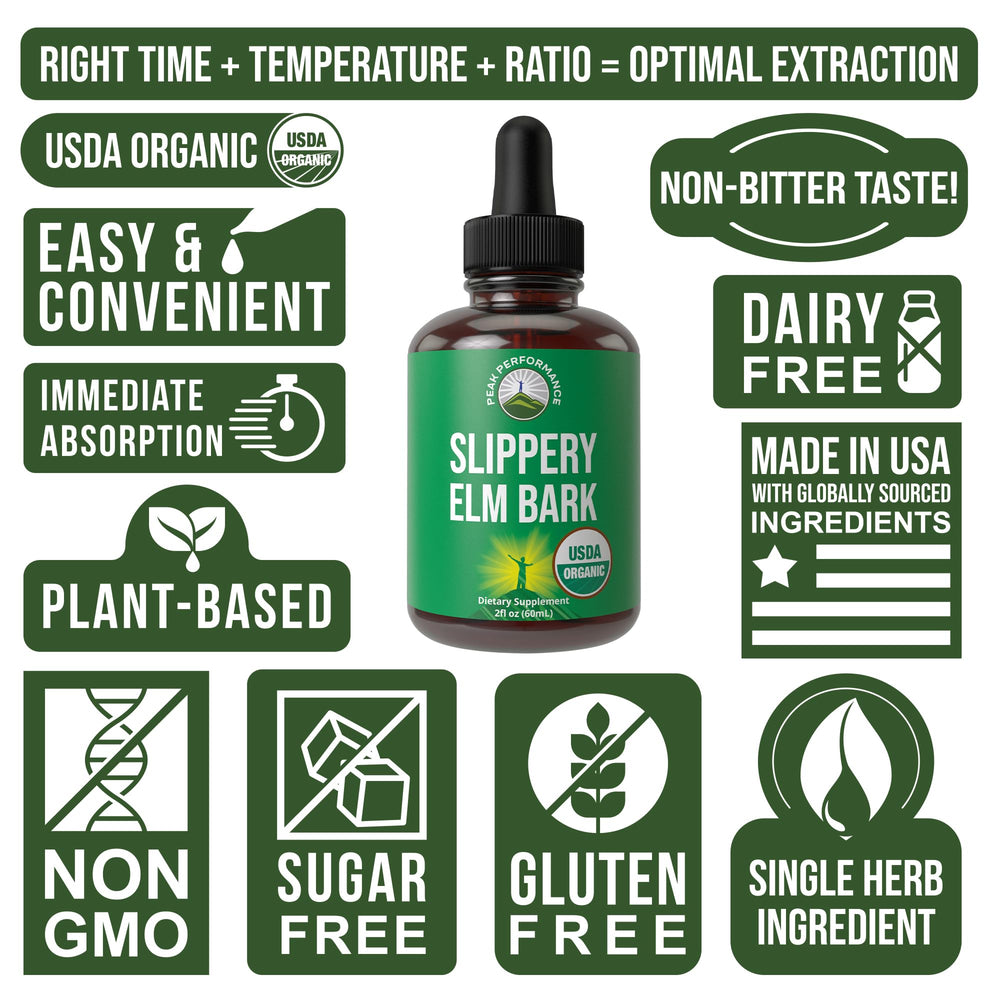 Packaging close-up of Peak Performance Drops hints at bioavailability-focused extraction.