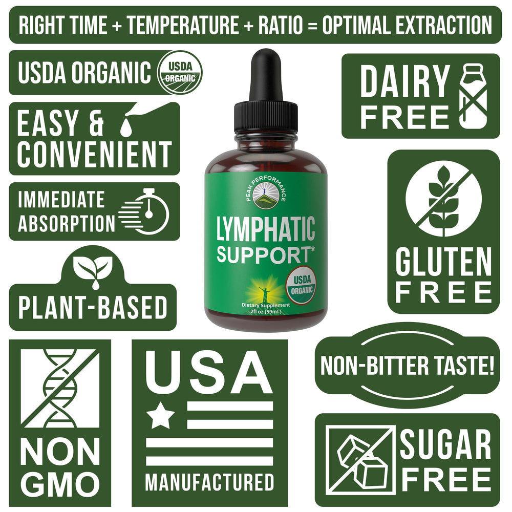 Peak Performance Sugar-free formula badge communicates a tasty, non-bitter option.