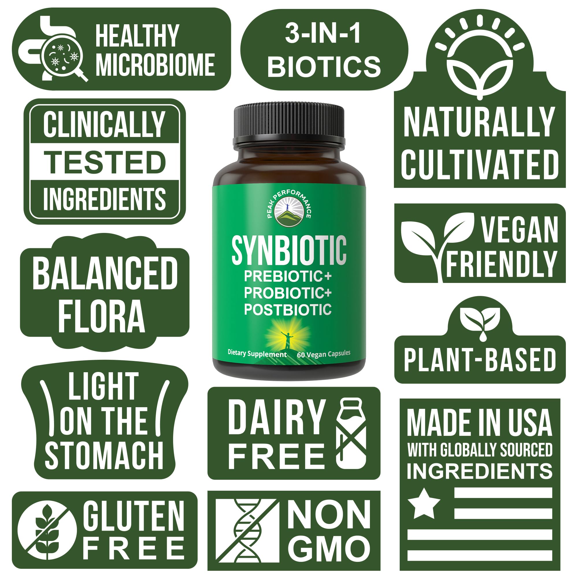Close-up of Peak Performance Synbiotic capsules, vegan formula for everyday use.