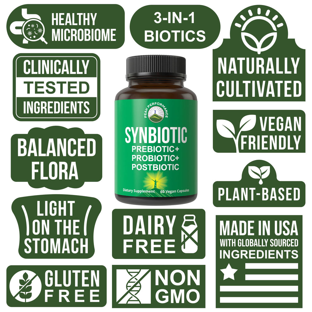 Close-up of Peak Performance Synbiotic capsules, vegan formula for everyday use.