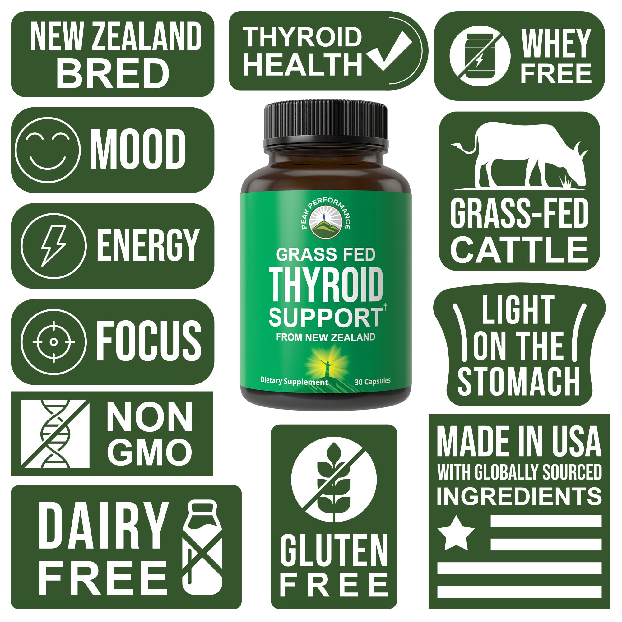 Peak Performance thyroid-glandular-capsule close-up demonstrates convenient capsules for busy days.