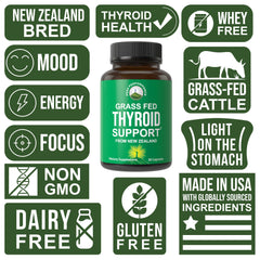Peak Performance thyroid-glandular-capsule close-up demonstrates convenient capsules for busy days.