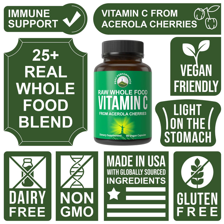 Peak Performance packaging shows vegan and gluten-free labeling for mindful supplementation
