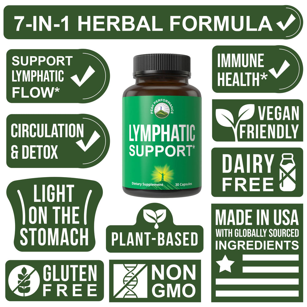 Label highlights seven herbal ingredients for natural lymphatic support