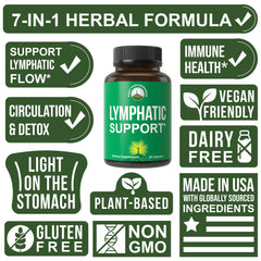 Label highlights seven herbal ingredients for natural lymphatic support