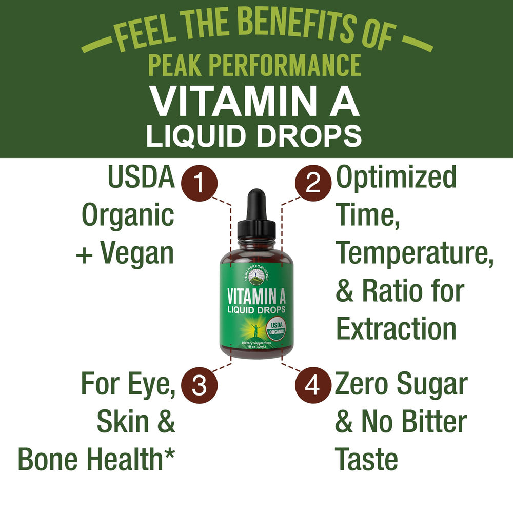Pouring Peak Performance Vitamin A Drops into a glass for easy daily use.