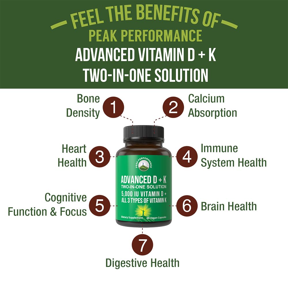 Peak Performance Vitamin K all-types bottle emphasizes D and K synergy for calcium direction.