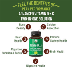 Peak Performance Vitamin K all-types bottle emphasizes D and K synergy for calcium direction.