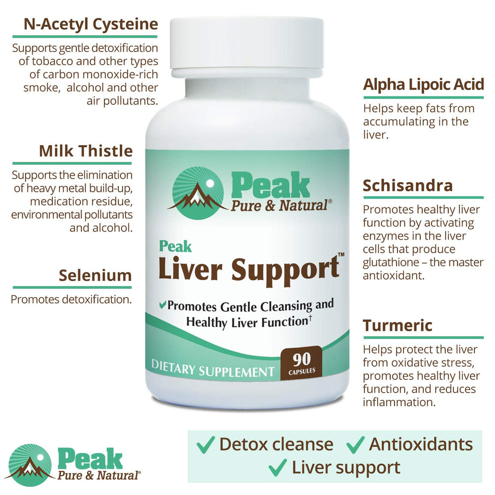 Peak Pure & Natural packaging image showing USA manufacturing and quality