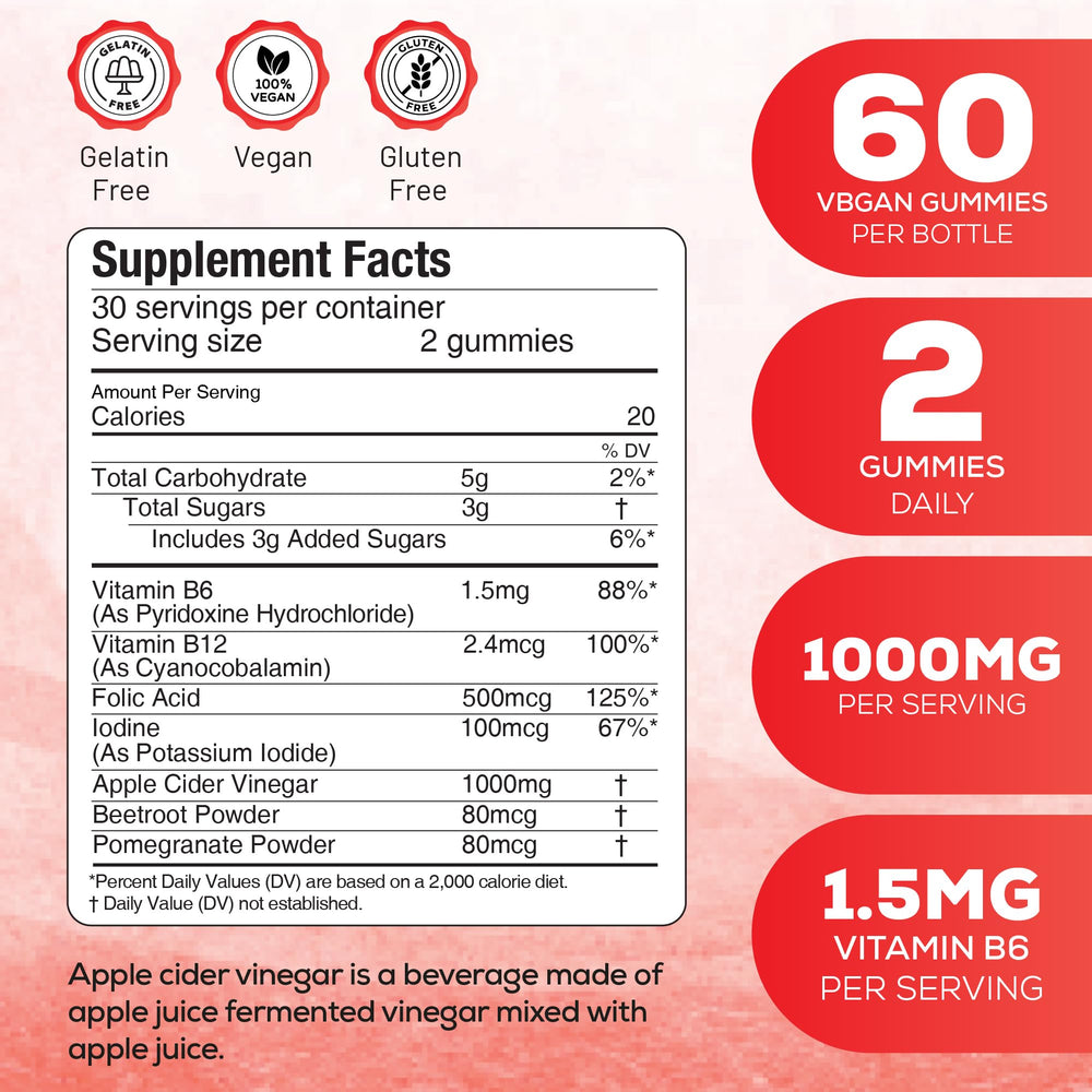 Peakhealth gummies close-up showing crisp apple flavor and chewable texture.