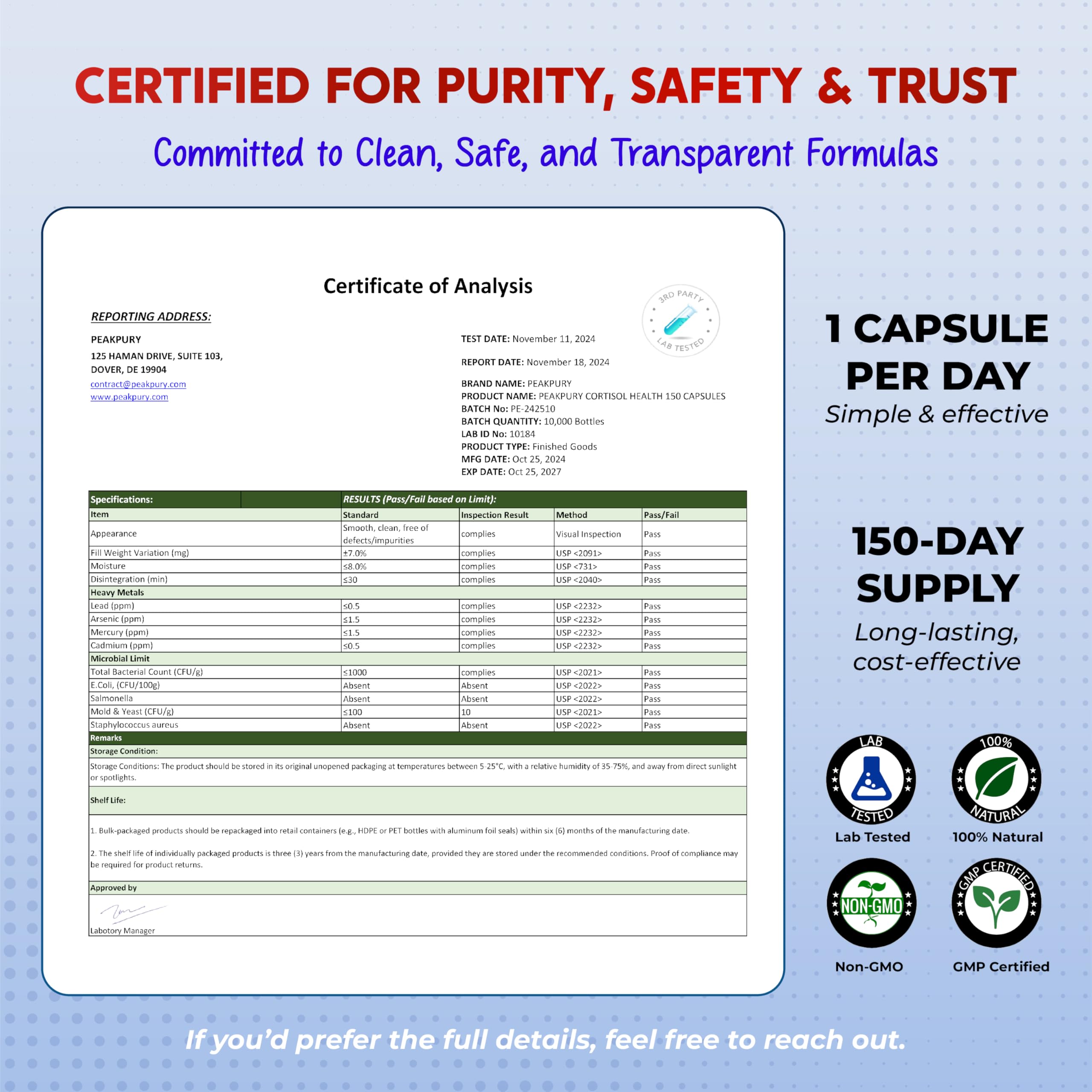 PeakPury Cortisol Health packaging notes cGMP compliant production
